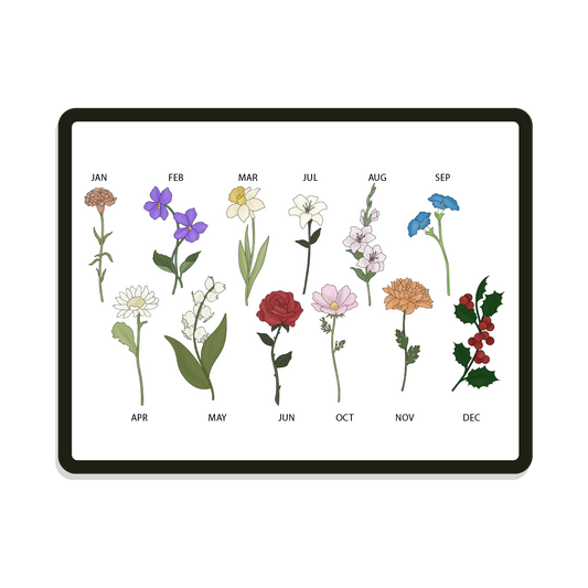 Birth Flowers | Digital SVG Template
